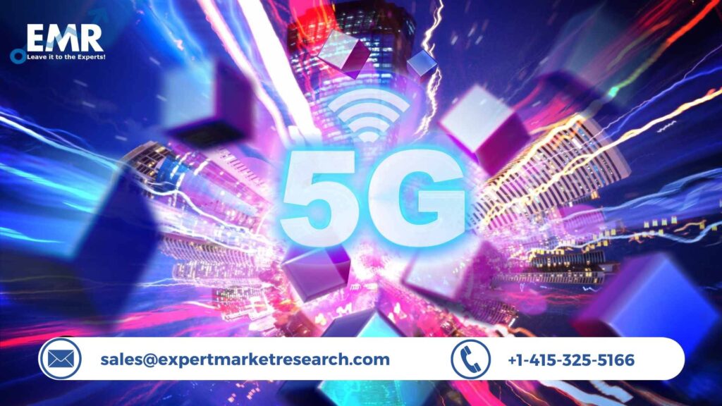 5G Testing Equipment Market Growth