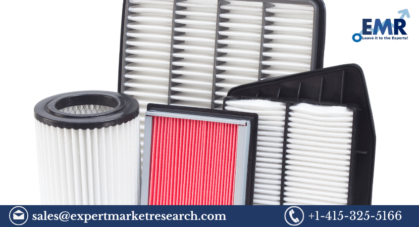 Air Filters Market