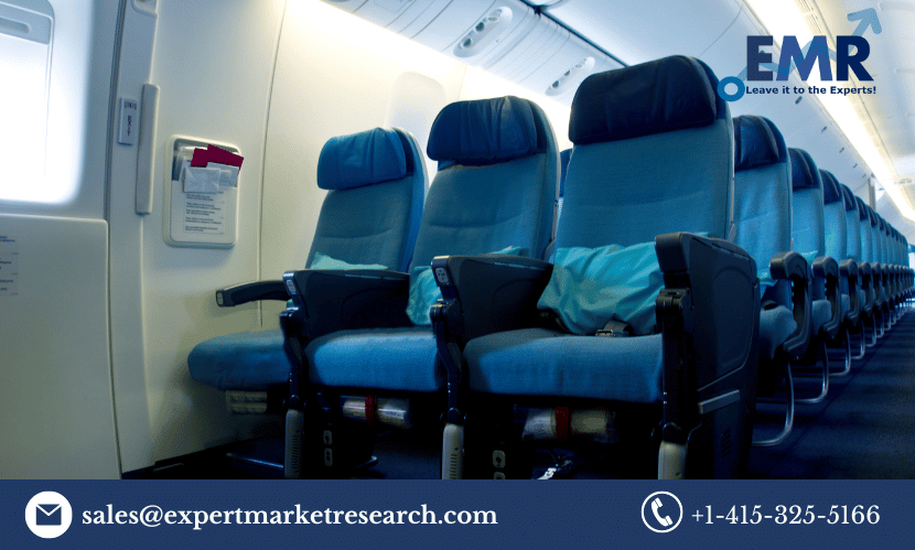 Aircraft Seat Upholstery Market