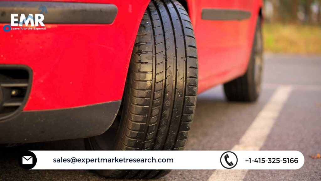 Airless Tyres Market Share