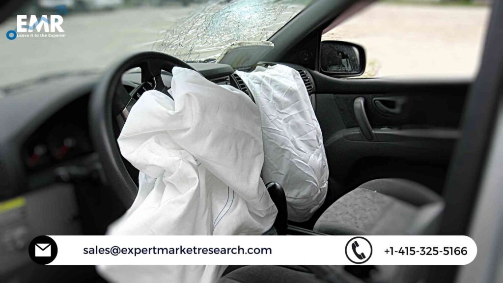 Automotive Airbags Market Share