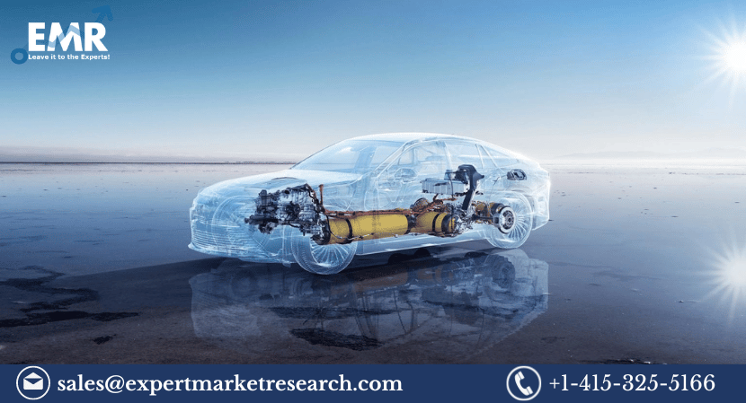 Automotive Fuel Cell Market