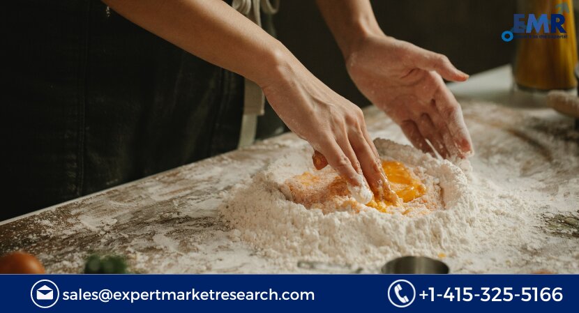 Bakery Processing Equipment Market