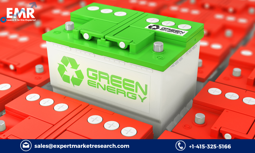 Battery Recycling Market