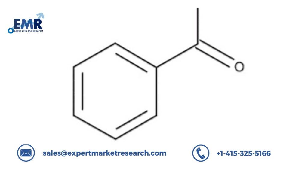 Benzyl Chloride Market Size