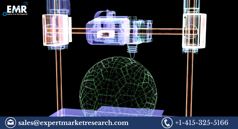 Biocompatible 3D Printing Materials Market