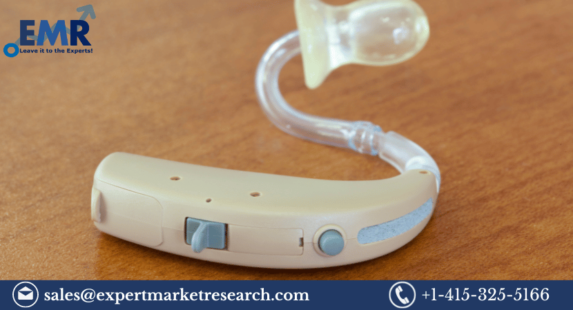 Bone-Anchored Hearing Aids Market