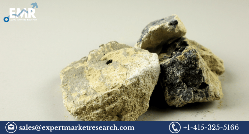 Calcium Carbide Market