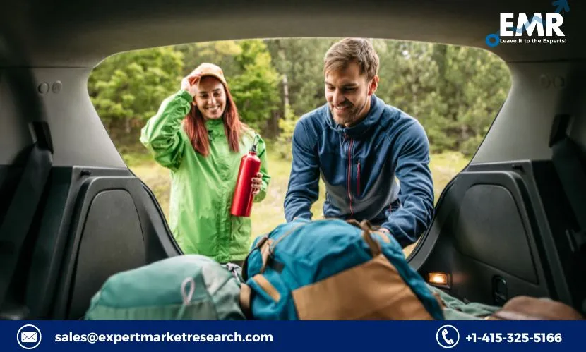 Camping Equipment Market