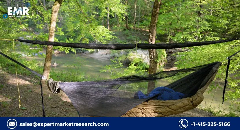 Camping Hammock Market