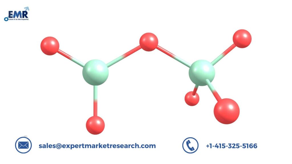 Chelating Agents Market Share