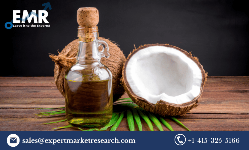 Coconut Derivatives Market