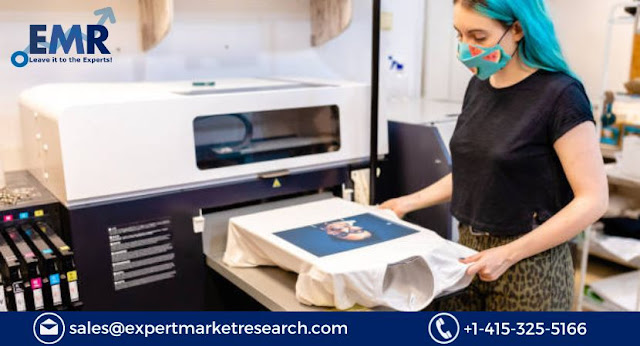 Custom T-Shirt Printing Market