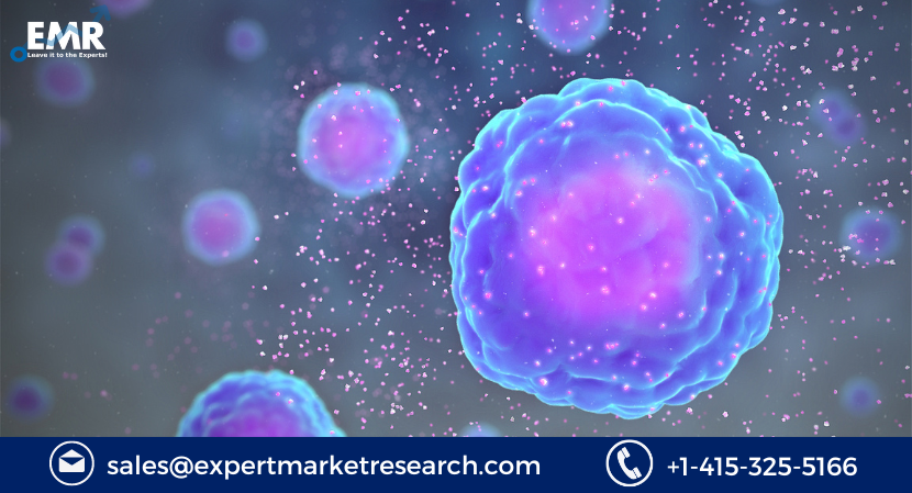 Cytokine Market Size