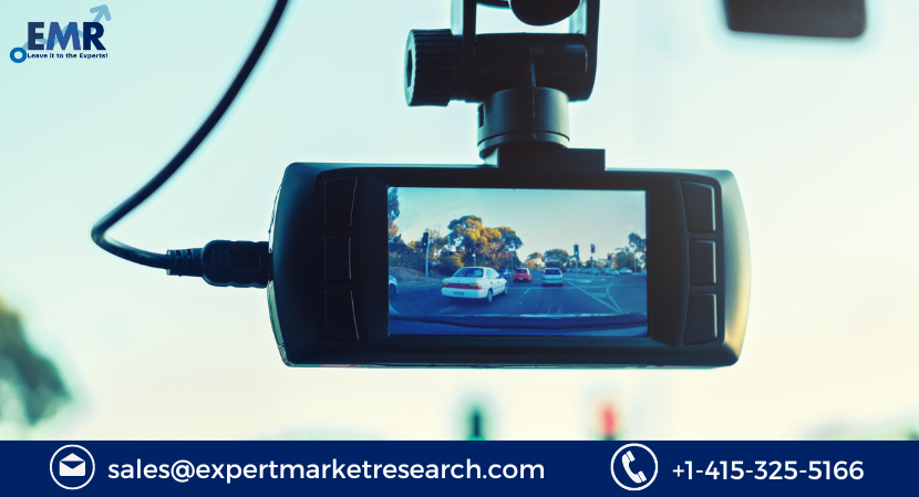 Dashboard Camera Market Size