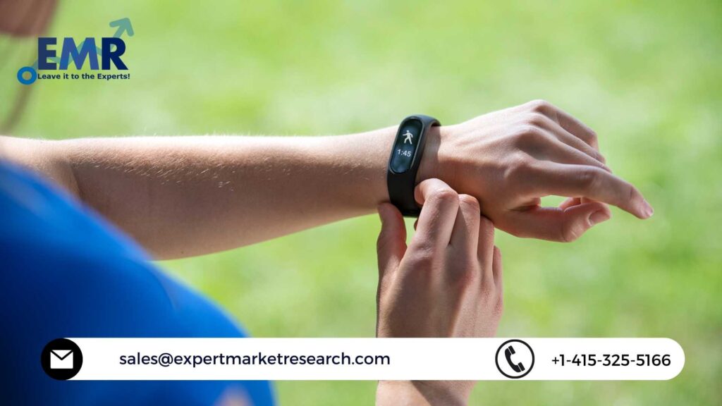 Fitness Tracker Market Share