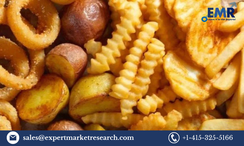 Frozen Potato Products Market