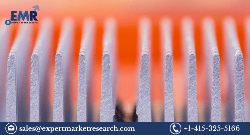 Heat Sinks Market