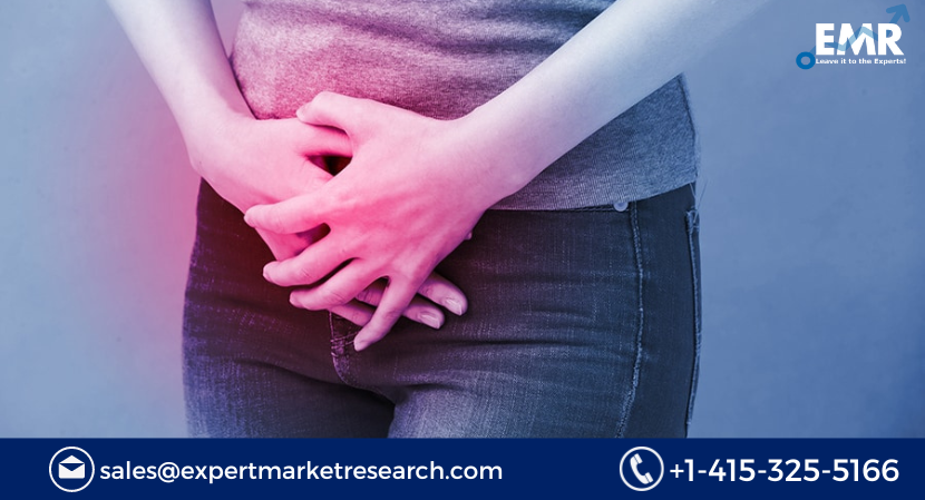 Interstitial Cystitis Drugs Market