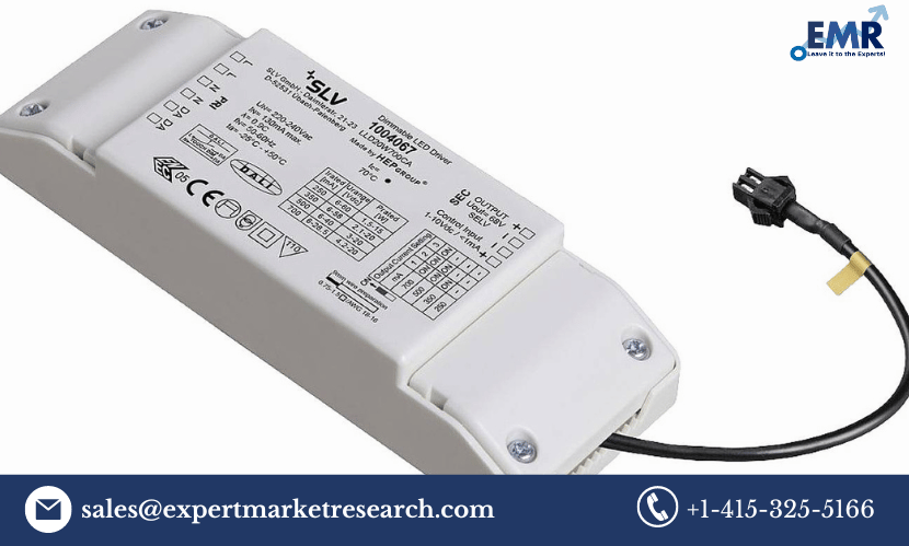 LED Driver Market