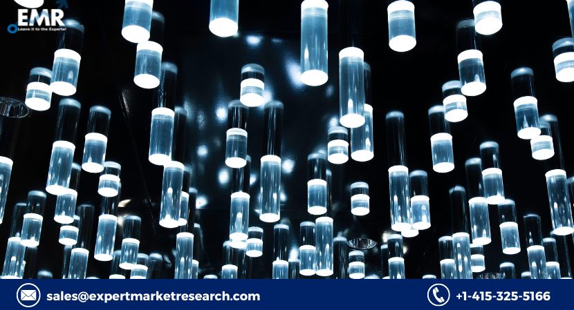 LED Market 