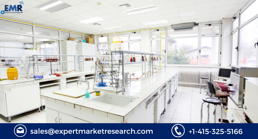 Laboratory Furniture Market Size