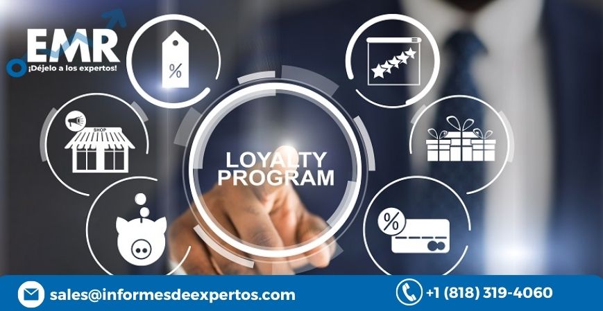 Loyalty Management Market