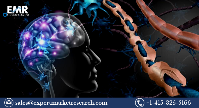 Multiple Sclerosis Treatment Market