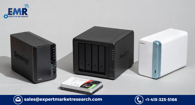 Network Attached Storage Market