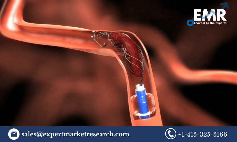 Neurothrombectomy Devices Market