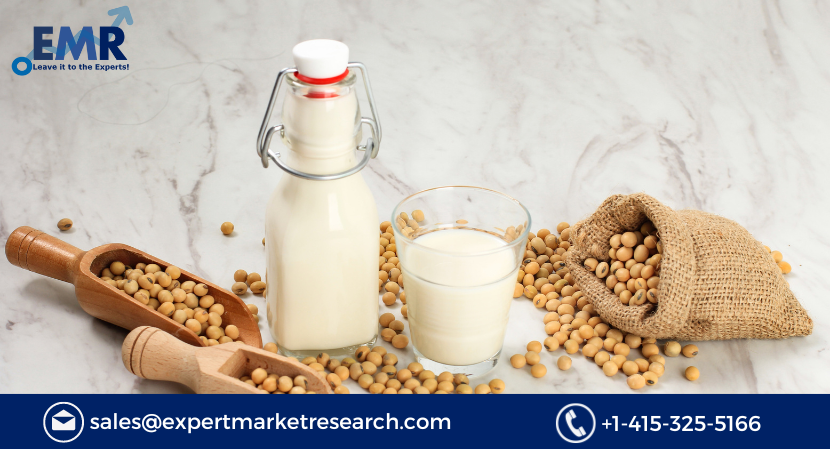 Organic Soymilk Market