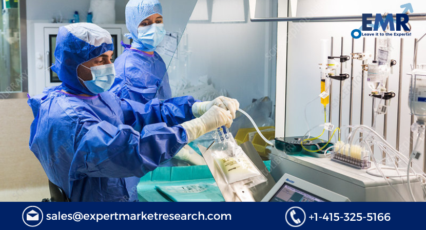 Parenteral Nutrition Market