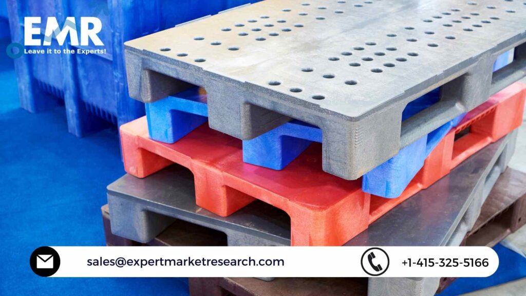 Plastic Pallets Market Trends