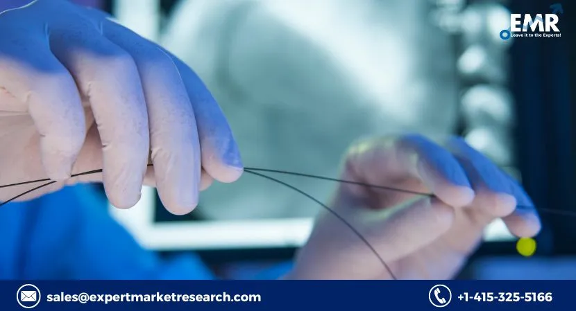 Prostate Stents Market