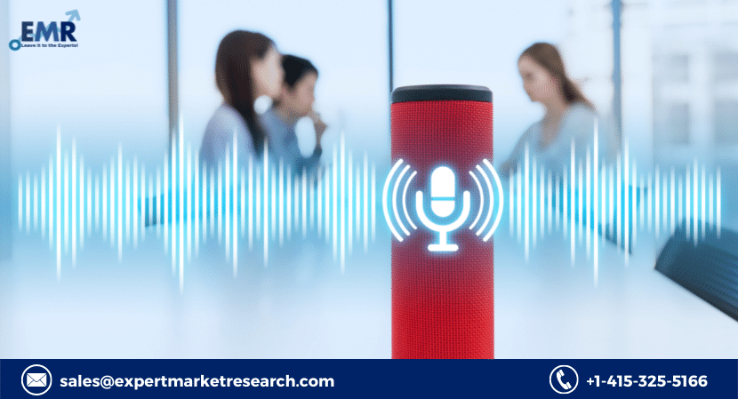 Smart Speaker Market