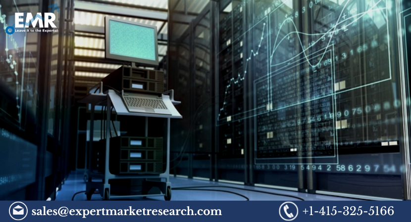 Storage Area Network Market