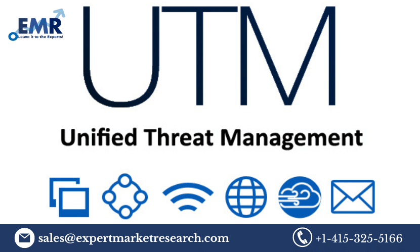 Unified Threat Management Market