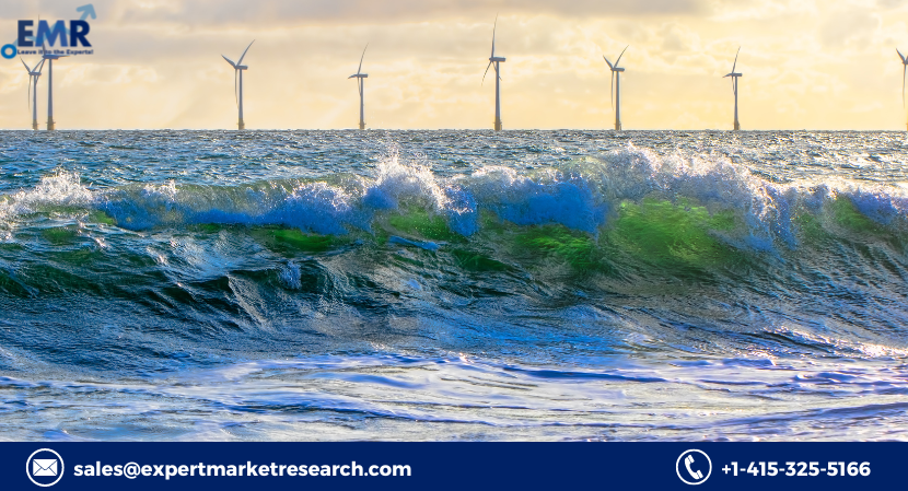 Wave Energy Market