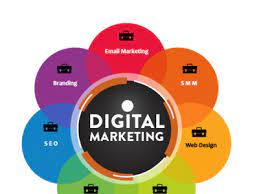 Digital Marketing Course