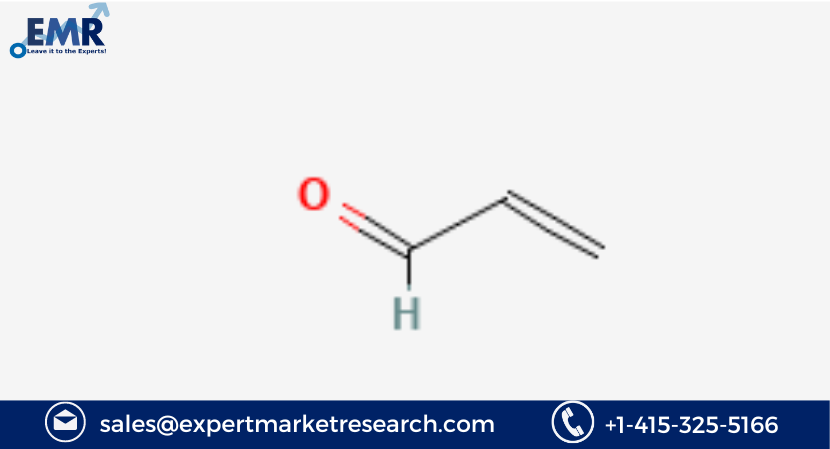 Acrolein Market Size