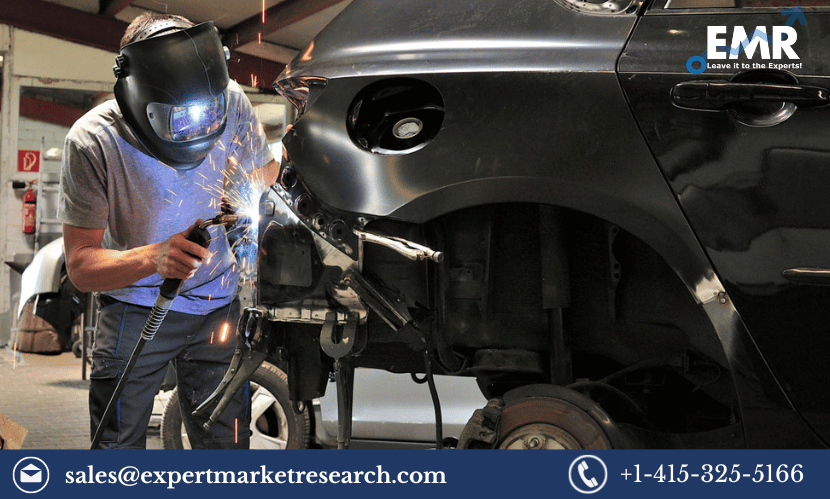 Automotive Collision Repair Market