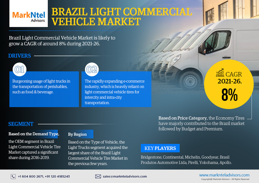 Brazil Light Commercial Vehicle Tire Market