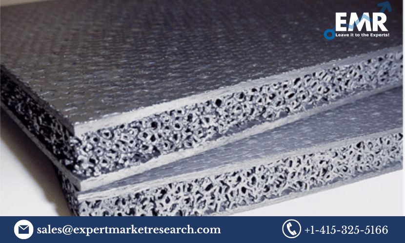 Ceramic Matrix Composites Market