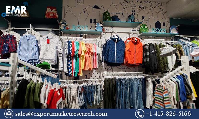 Children’s Wear Market