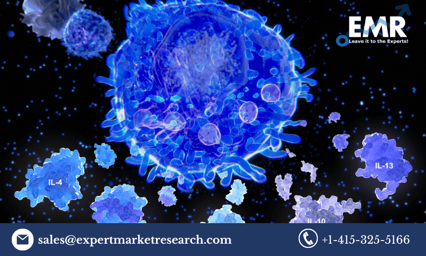 Immunomodulators Market