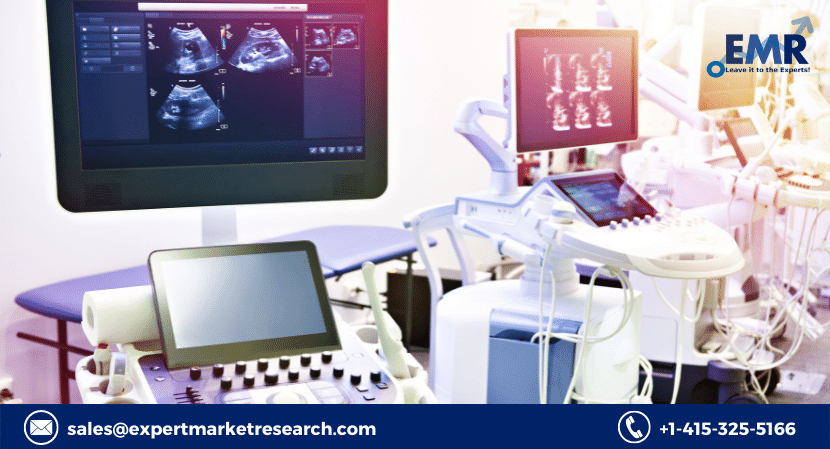 Laparoscopy Devices Market