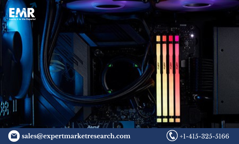 Liquid Cooling Systems Market