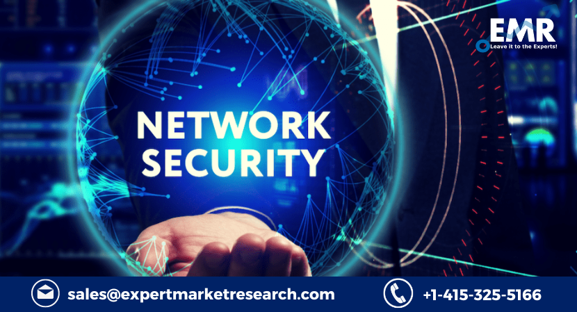 Network Security Market Size