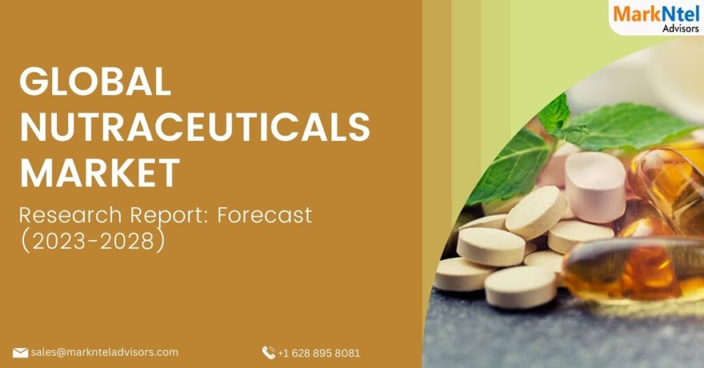 Nutraceuticals Market