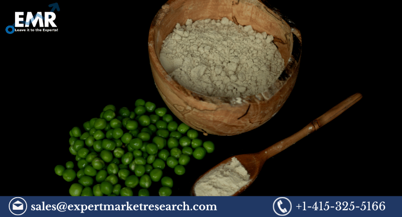 Pea Protein Market